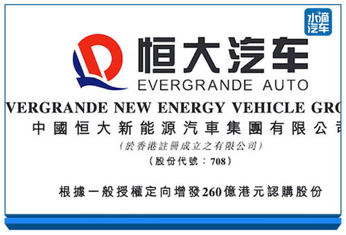 恒大汽車(chē)再籌260億港元推動(dòng)電動(dòng)車(chē)量產(chǎn)